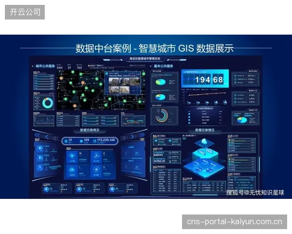数据中台建设进入深水区 赛事运营决策转向实时驱动